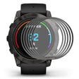 5stück Garmin Epix Pro (Gen 2) 42mm Silikon HD Displayschutz